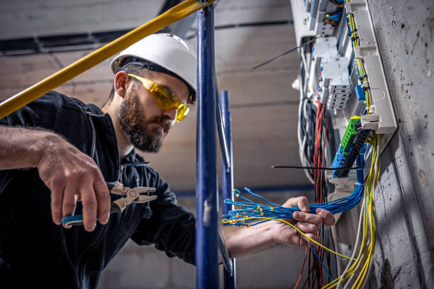 Best Electrical Rewiring Services  in Kimberly, ID